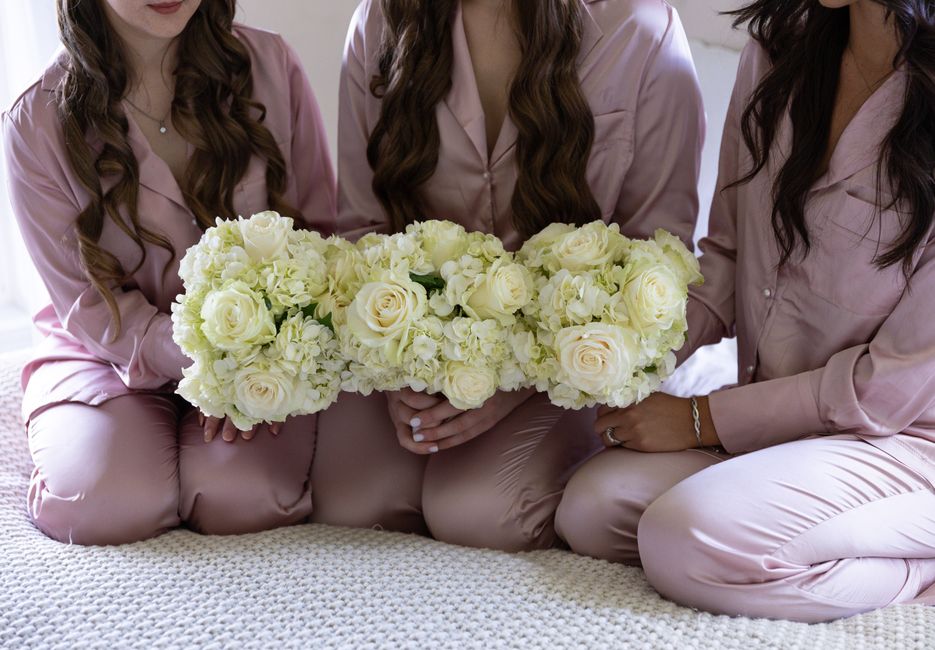 Flores para amor y amistad — visual overview